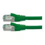 ROLINE RM Cable de parcheo Cat.6A S/FTP (PiMF), verde, 0,3 m