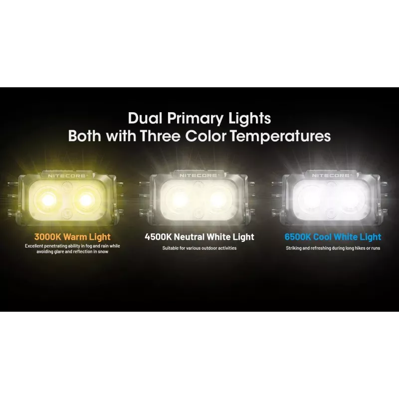 Linterna frontal Nitecore NU25 MCT UL recargable ligera 400 lm temperatura multicolor