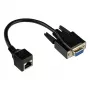 Cable adaptador Good Connections RJ45 a RS232 serie