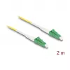 DeLOCK 83222 Cable de fibra óptica InfiniBand 2 m LC LC/APC amarillo