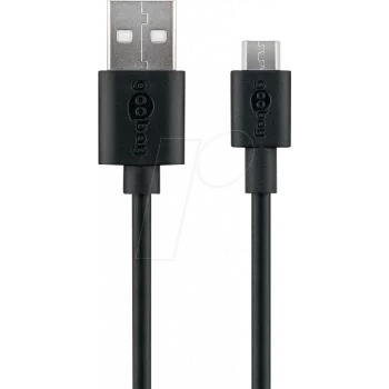 Wentronic 38659 cable USB negro
