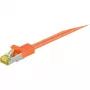 Cable de parcheo Ethernet Goobay 91615