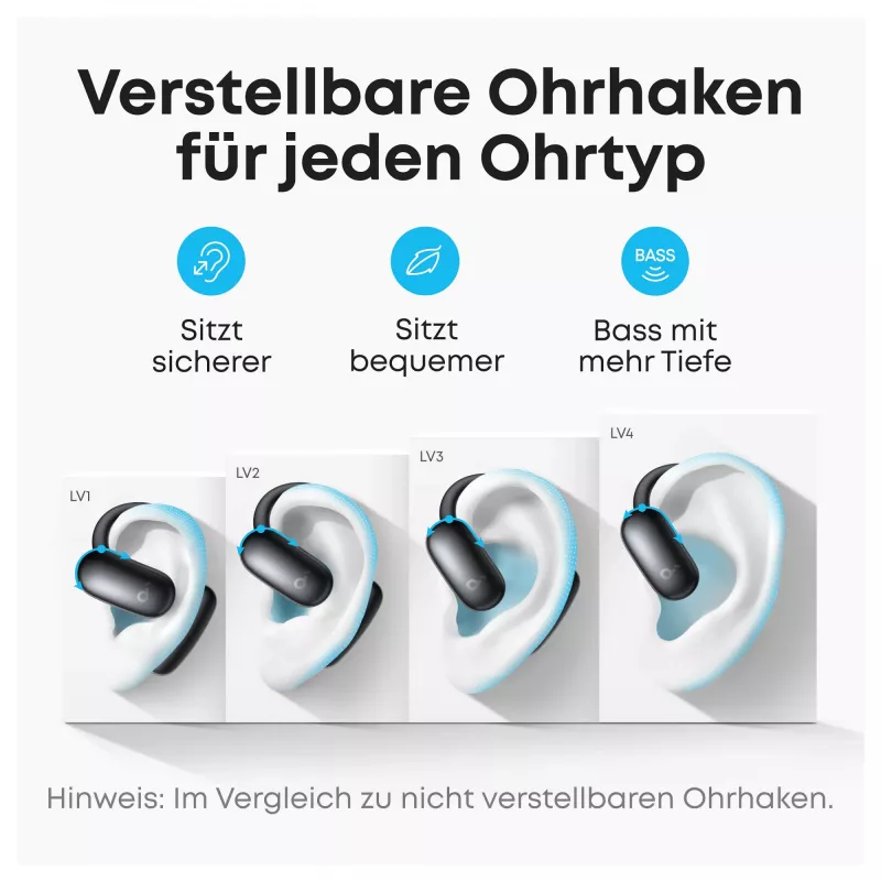 ANKER Soundcore AeroFit 2 AI negro auriculares Open-Ear 35 horas de reproducción IP55 incl. asistente y traducción por IA