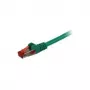 Synergy 21 25m Cat6 RJ-45 - 25 m - Cat6 - S/FTP (S-STP) - RJ-45 - Verde