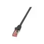 Cable de red LogiLink Cat.6 S/FTP RJ-45 1,5 m negro