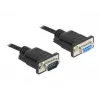 Cable serie DeLOCK 86598 negro 5m RS-232 Sub-D9