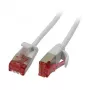 Cable de red Ethernet Synergy21 S217281 blanco