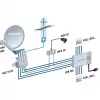 Kathrein 201500001 antena gris