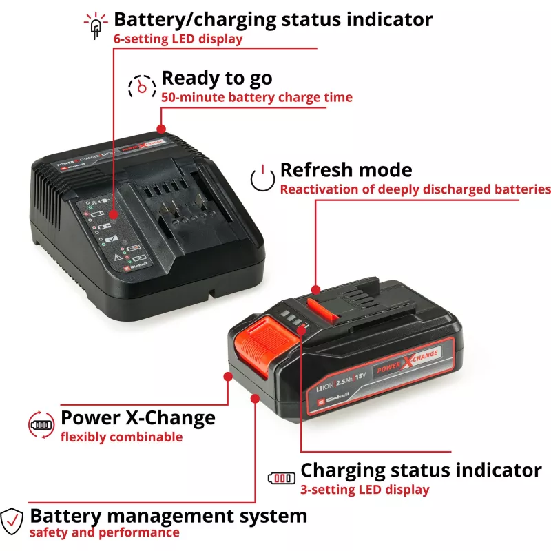 Sierra de calar a batería Power X-Change TE-JS 18/100 Li, 18 voltios (rojo/negro, batería de iones de litio 2,5 Ah)