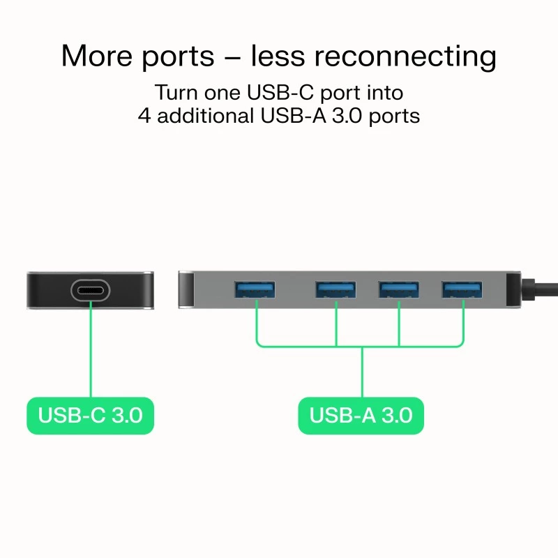 Hub USB Green Cell HUB-GC-C4A — hub USB-C 3.0 de 4 puertos