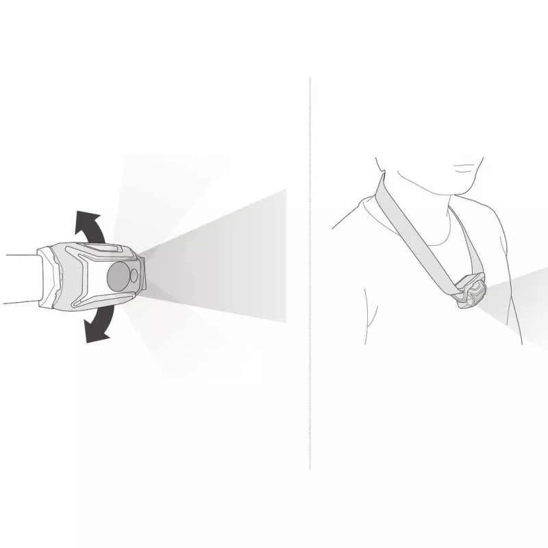 Linterna frontal Petzl Tikka marrón LED 100 lm IPX4