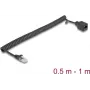 Delock Cable espiral RJ45 macho a hembra, Cat.5e UTP, de 0,5 m a 1 m, negro