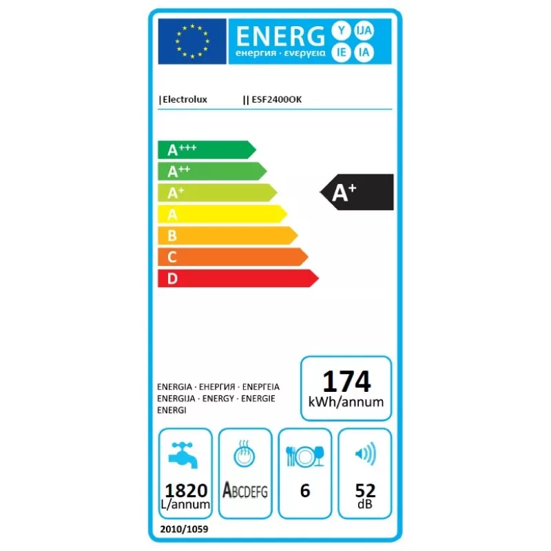 Electrolux ESF2400OK lavavajillas de sobremesa 6 cubiertos 52 dB