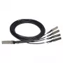 HPE - X242 QSFP 4x10G SFP+ 5m cable DAC