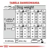 Royal Canin Mini Urinary Care CCN pienso seco para perros, 3 kg