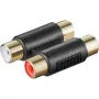 goobay A 181 G - conector de audio