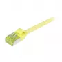 Synergy21 S217949 Cable Ethernet Patch