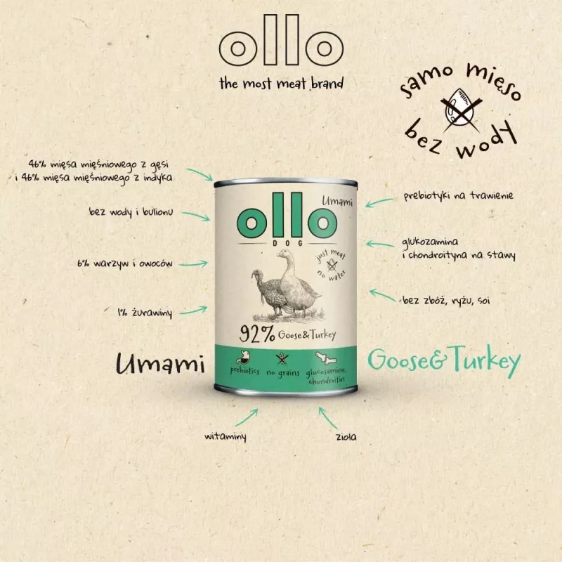 OLLO Umami ganso y pavo - pienso húmedo para perros - 850 g