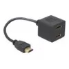 Adaptador HDMI DeLOCK 65056 0,2 m conector macho a 2x conector hembra