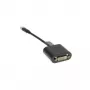 DELL 492-BBGX adaptador de cable de vídeo DVI Mini DisplayPort negro