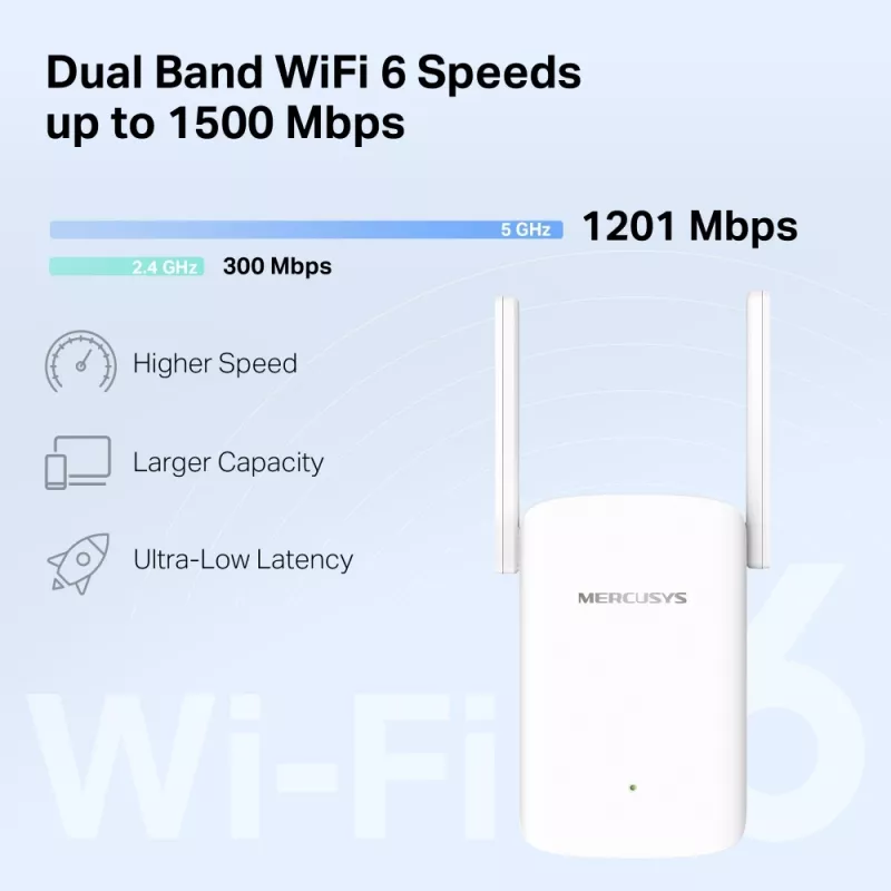 Repetidor Mercusys Wi-Fi 6 AX1500 dual band ME60X