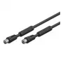 Wentronic 50728 cable coaxial negro