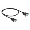 Cable serie DeLOCK 86614 negro 0,5m RS-232