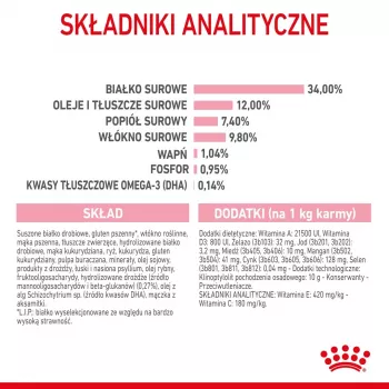 Royal Canin Kitten Sterilised alimento seco para gatos 3,5 kg aves