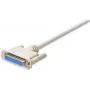 Cable serie DB25 M/H Manhattan de 4,5 m blanco DB25 H