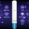 Antena doble 4G-LT omnidireccional QOLTEC 57045 12 dBi