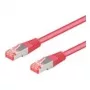 Wentronic 93817 cable de red Ethernet magenta
