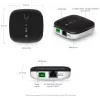 Ubiquiti WaveFiber ONU, pack de 5