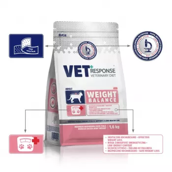 VET RESPONSE Control de peso - Pienso seco para gatos - 1,6 kg
