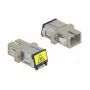 Acoplador de fibra óptica DeLOCK 86889 SC simplex hembra a SC simplex hembra multimodo beige