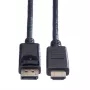 Cable DisplayPort VALUE DP - HDTV M/M 2 m