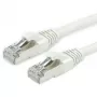Cable de red ROLINE S/FTP latiguillo Cat.7 RJ-45 5 m gris