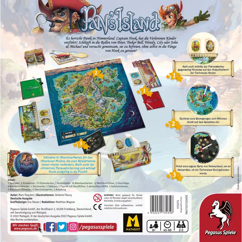 Pan's Island, juego de mesa