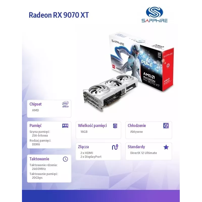 Tarjeta gráfica Sapphire Radeon RX 9070 XT — 16 GB GDDR6, PCIe 5.0, 256 bits, 320 mm, 3 ranuras, blanco