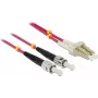 Cable InfiniBand/fibra óptica DeLOCK LC - ST 3 m