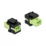 Módulo Keystone SC simplex conector hembra a SC simplex conector hembra DeLOCK 86811