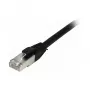 Synergy21 Cable de red RJ45, CAT8.1 2000 MHz, 0,5 m, negro, S-STP(S/FTP), TPE/LSZH(SuperFlex), AWG26,