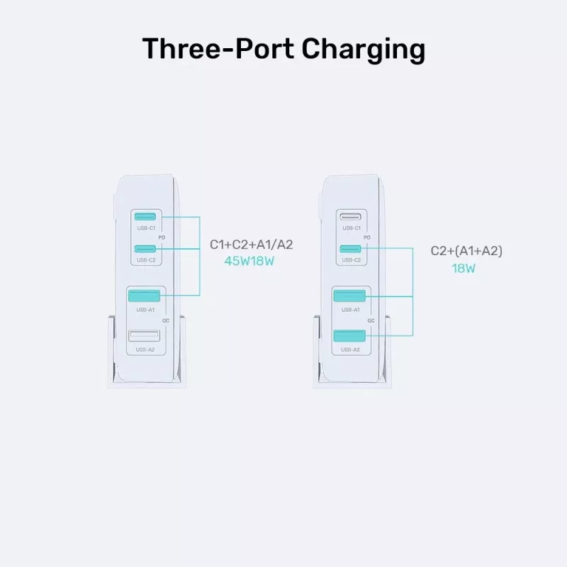 Cargador de sobremesa Unitek P1228AWH01-EU 70W 2×USB-A 2×USB-C