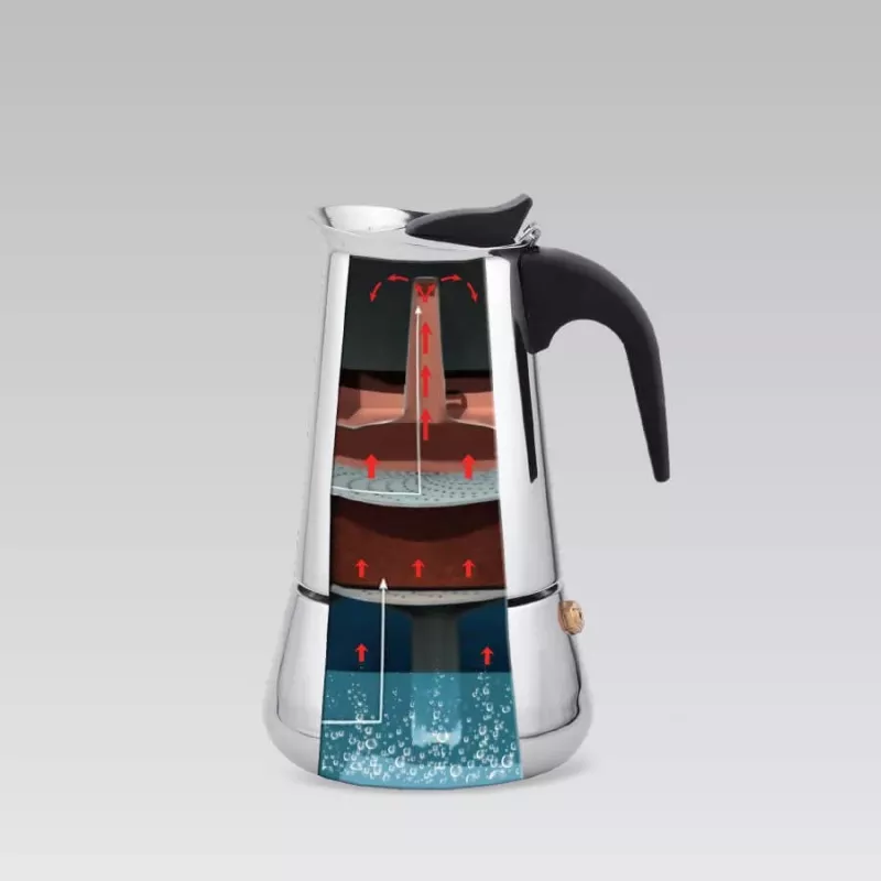 Cafetera para 6 tazas MR-1660-6 MAESTRO