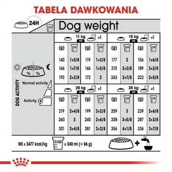 ROYAL CANIN Medium Sterilised pienso seco para perros - 3 kg