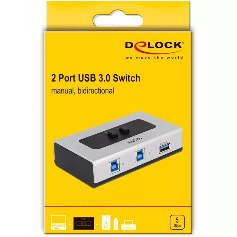 DeLOCK 87667 USB 3.0 conmutador de compartición bidireccional de 2 puertos