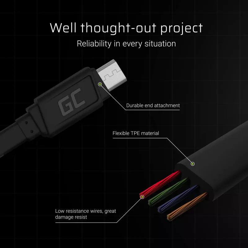 Cable plano mate - USB-A a Micro-USB