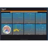 Central ALLNET MSR ALL5000v2 incl. 16 puertos de sensor y 48,30cm (19) para automatización de edificios IP (ALL5000v2)