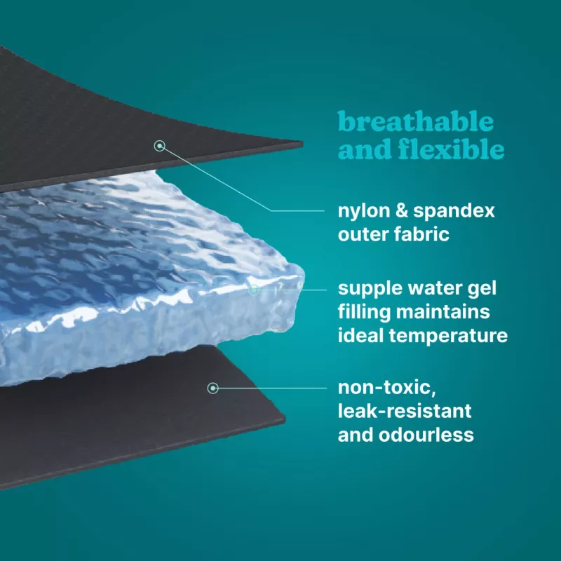 Faja de terapia de calor y frío para aliviar la rodilla HoMedics SR-GE800 — compresa reutilizable de calor/frío para aliviar el dolor de rodilla