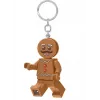 Llavero luminoso hombre de jengibre