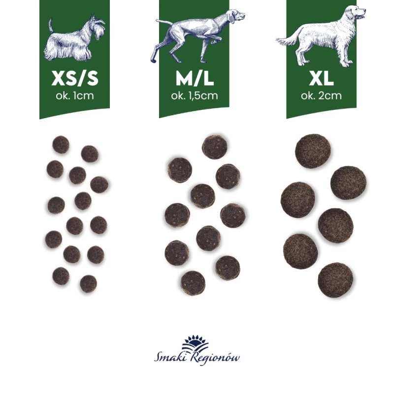 BALTICA regional flavours Razas pequeñas Pato con pera - pienso seco para perros - 3 kg